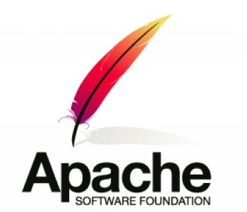 client image